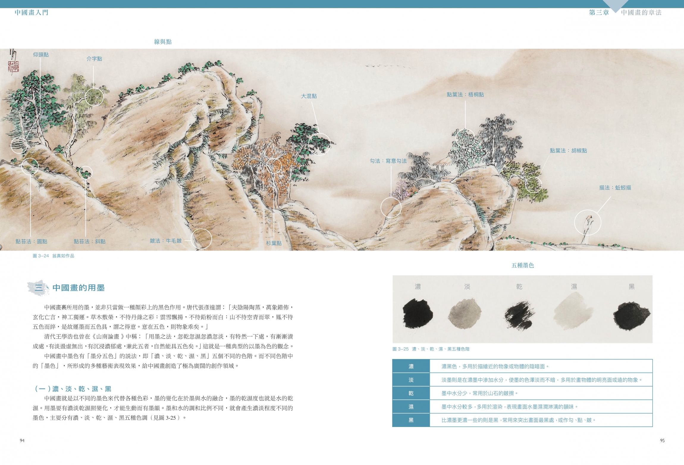 本頁圖片/檔案 - 9789888675647_b5